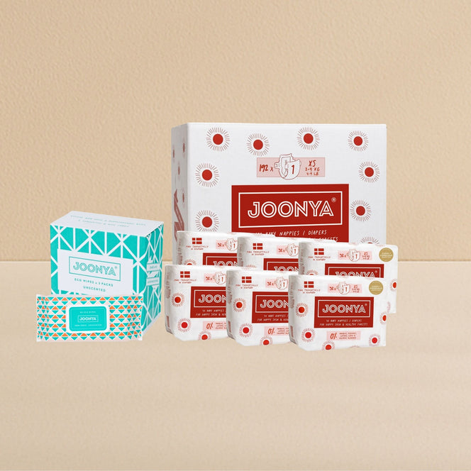 Bundle Product Media